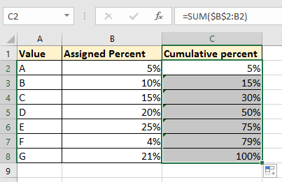 doc random with probability 2