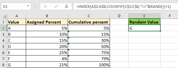 doc random with probability 3