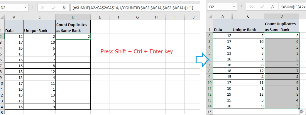 doc rank duplicaat zonder overslaan 4