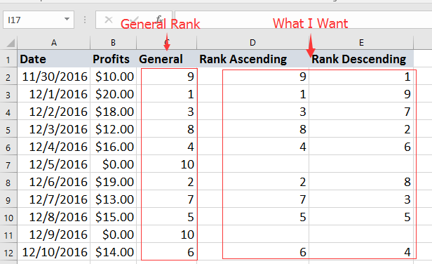 doc rank ignore zeros 1