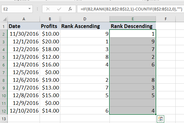 doc rank ignore zeros 3