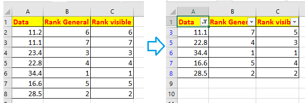 doc rank тільки видимі клітинки 1