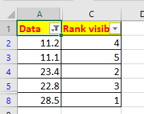 doc rank apenas células visíveis 3