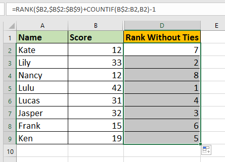 관계없이 문서 순위 2