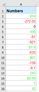 get red and green percentages in excel for mac