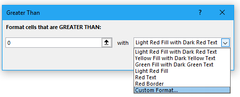 How To Format The Cell Value Red If Negative And Green If Positive In Excel