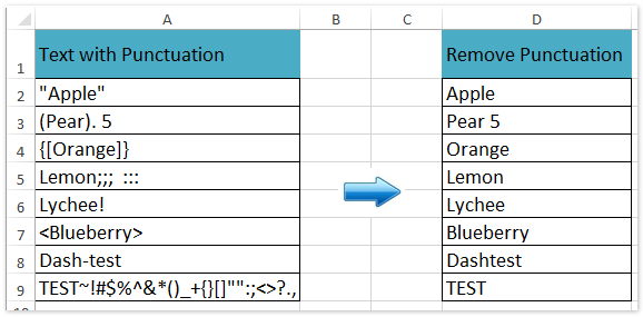 How To Remove All Punctuation Marks (Comma, Quotation, Apostrophe) From  Cells?