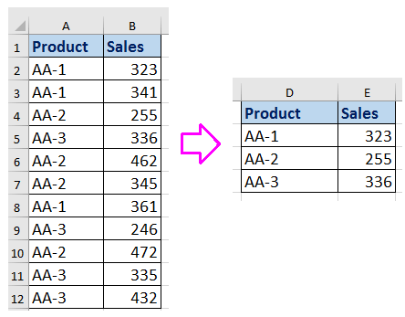 excel formula to remove duplicates from list