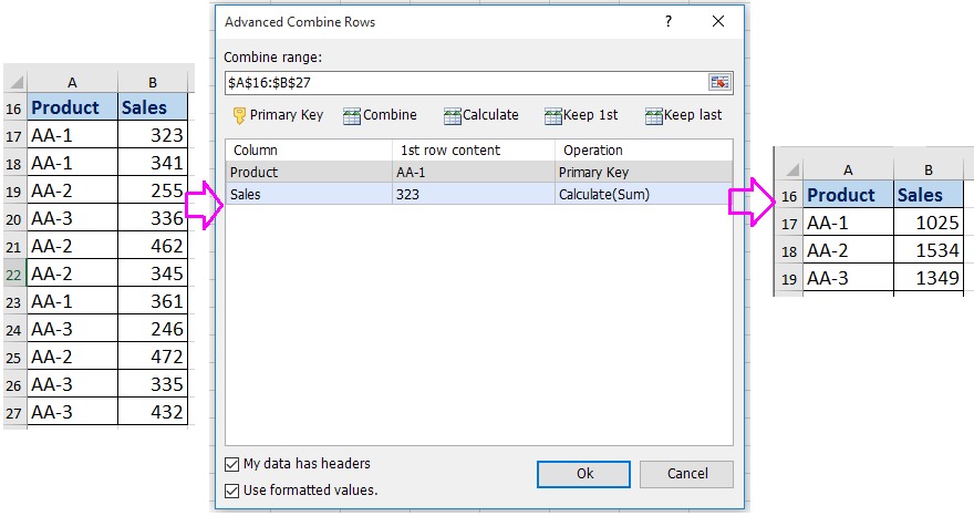 doc remove duplicates leave lowest 10