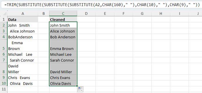 Description of the image
