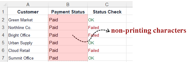 Remove Non-Printing Characters in Excel to Fix Formula Errors