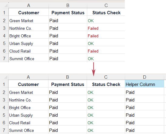 Formulas recognize the cleaned text correctly