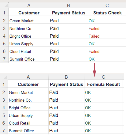 The non-printing characters are removed directly from the selected cells without using formulas or helper columns