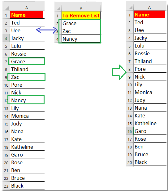 doc remove rows if in to remove list 1