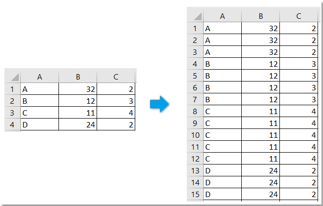 doc repeat rows based on column 1