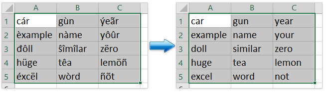 get accents in excel for mac