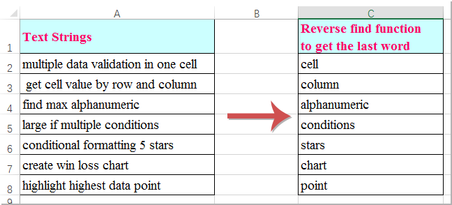 How To Apply The Reverse Find Or Search Function In Excel