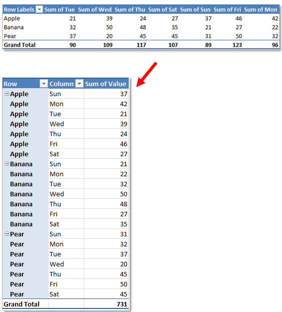 doc-reverse-pivottable-1