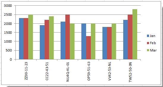 документ-рота-оси-метка-4