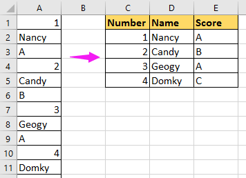 doc rows to columns rows 1