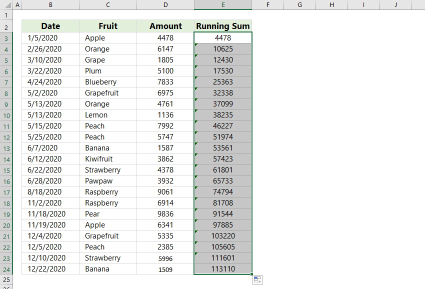 Как посчитать run rate в excel