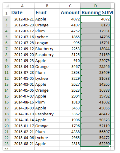 how-to-calculate-running-total-average-in-excel