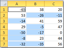 doc-select-negatieve-getallen7