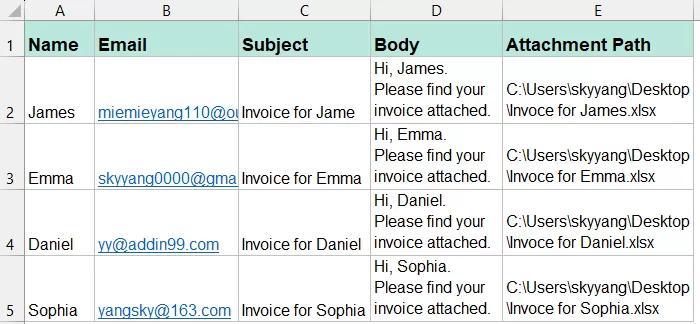 sample data