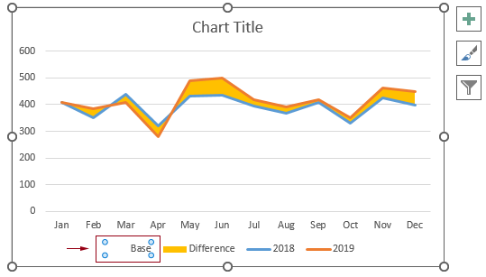 Fill Area under One Line in Multiple-Part Line Graph