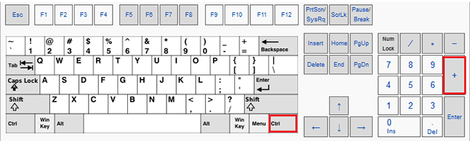 how-to-use-shortcut-keys-to-insert-or-delete-row-column-tab-in-excel