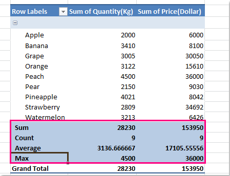 դոկ-շոու-բազմակի-մեծ-տոտալ -1