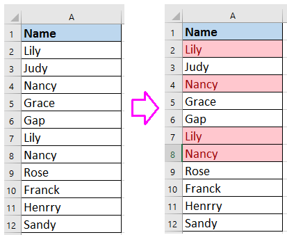 doc show only duplicate rows 3