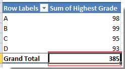 doc-show-pivottable-manylion-3