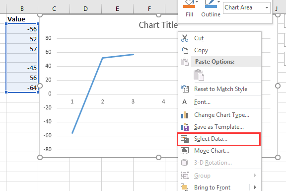 blank line chart