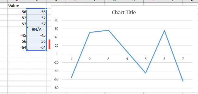 doc skip blanks in chart 7