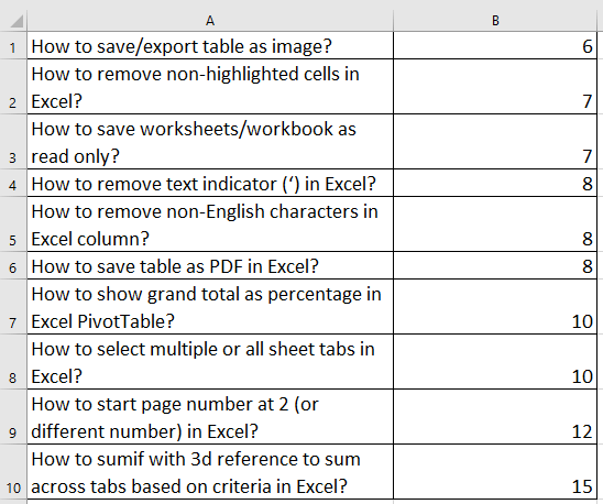 doc sort by word count 3