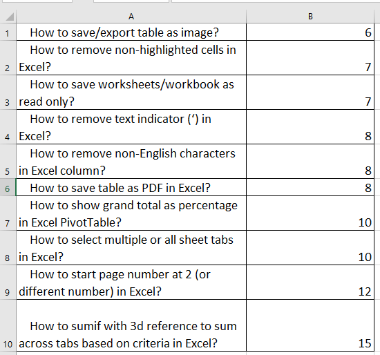 doc sort by word count 9