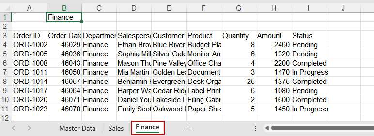 Create the remaining department worksheets, like worksheet Finance
