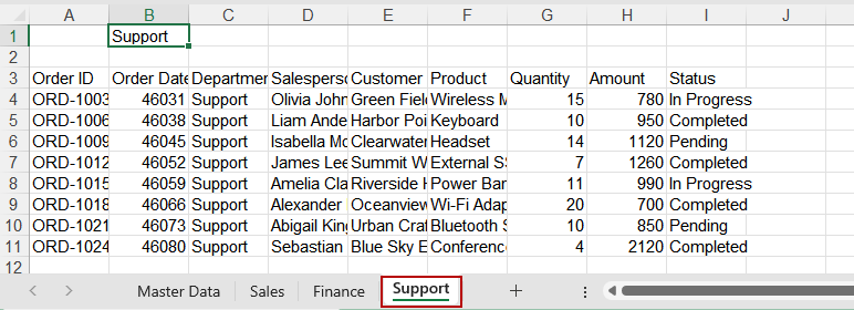 Create the remaining department worksheets, like worksheet Support