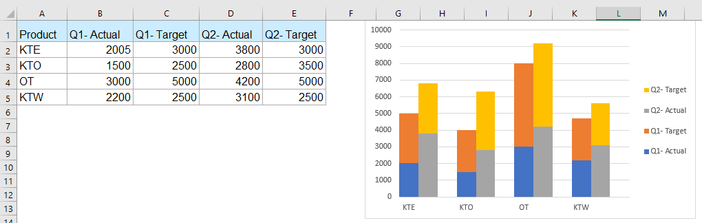 how to stack in excel