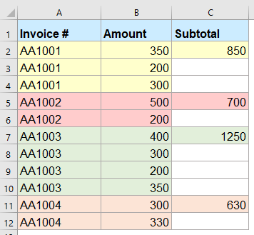 grandtotal in invoice