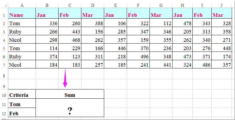 doc sum column row criteria 1