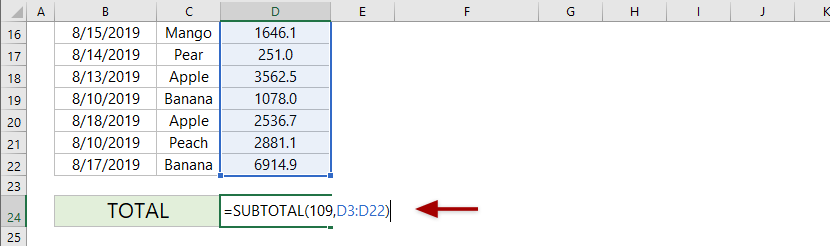 multiple subtotals in excel by rate