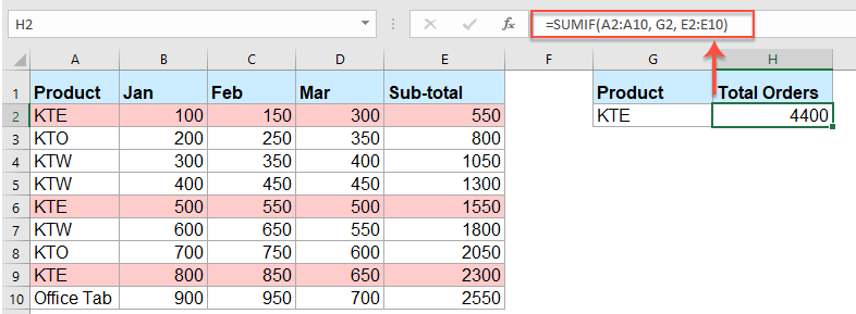 How To Sum Multiple Columns Based On Single Criteria In Excel