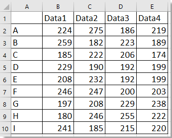 άθροισμα εγγράφων ίδια στήλη στα φύλλα 9