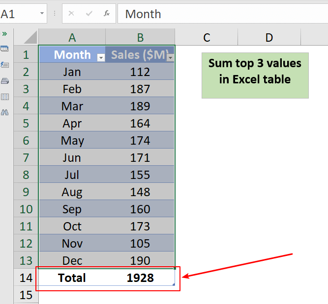 doc sum-top-n-values-without-formulas 3