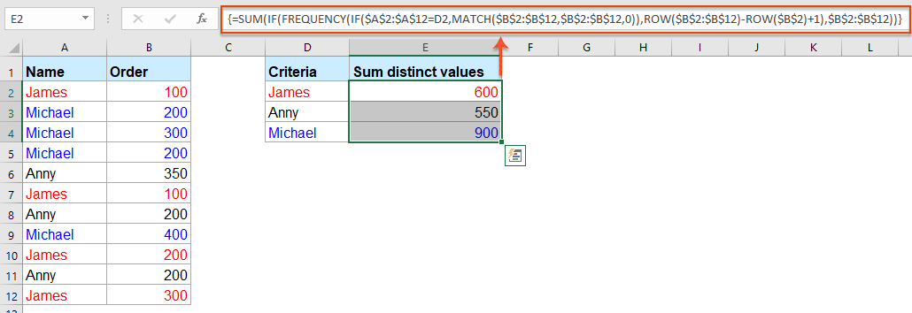 how-to-add-cell-values-in-excel-using-python-carol-jone-s-addition