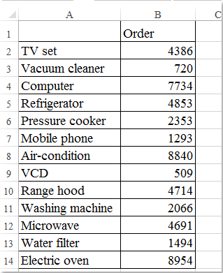 doc vlookup сума мультильпе аркушів 10