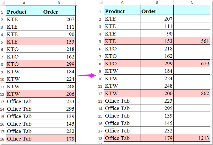 değer değiştiğinde doc sum 1