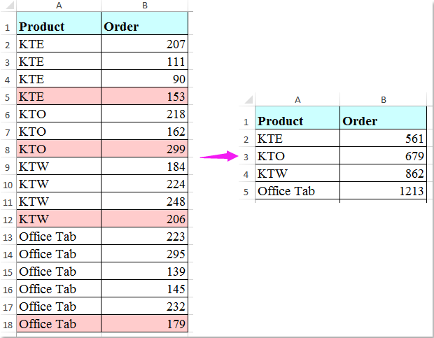 doc sum when value changes 5